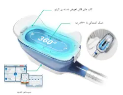 دستگاه لاغری و کاهش وزن دارای 4 هندپیس اخصاصی (