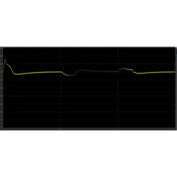 شبیه سازی اینورتر و پنل های فتوولتاییک متصل به شبکه