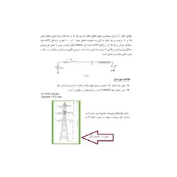 شبیه سازی وقوع خطای تکفاز به زمین با زاویه شروع خطا و امپدانس خطای متفاوت