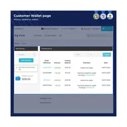 ماژول کیف پول پرستاشاپ وبکول