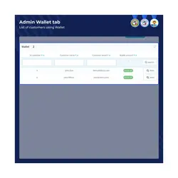 ماژول کیف پول پرستاشاپ وبکول