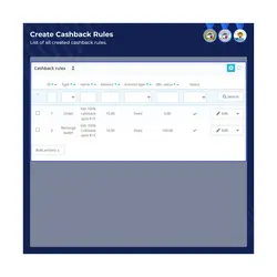 ماژول کیف پول پرستاشاپ وبکول