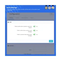 ماژول مدیریت کالای مرجوعی در پرستاشاپ