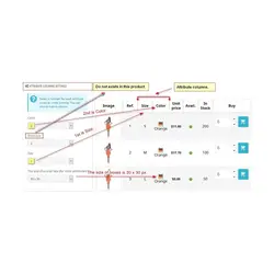 ماژول مشاهده جدولی ترکیبات محصول در پرستاشاپ