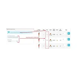 ماژول مشاهده جدولی ترکیبات محصول در پرستاشاپ