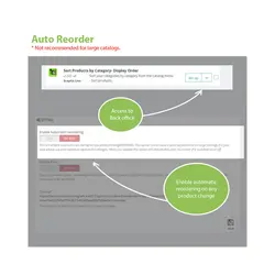 مرتب سازی محصولات بر اساس دسته بندی در پرستاشاپ