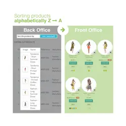 مرتب سازی محصولات بر اساس دسته بندی در پرستاشاپ