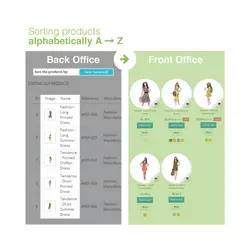 مرتب سازی محصولات بر اساس دسته بندی در پرستاشاپ