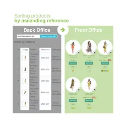 مرتب سازی محصولات بر اساس دسته بندی در پرستاشاپ