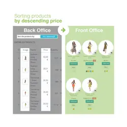 مرتب سازی محصولات بر اساس دسته بندی در پرستاشاپ