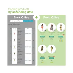 مرتب سازی محصولات بر اساس دسته بندی در پرستاشاپ