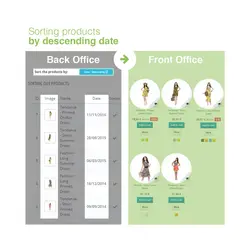 مرتب سازی محصولات بر اساس دسته بندی در پرستاشاپ