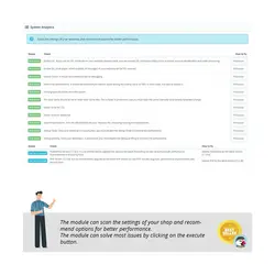 ماژول بهینه سازی و افزایش سرعت در پرستاشاپ - Performance Pro