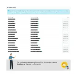 ماژول بهینه سازی و افزایش سرعت در پرستاشاپ - Performance Pro