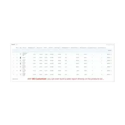 ماژول سفارشی سازی پنل مدیریت پرستاشاپ