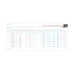 ماژول سفارشی سازی پنل مدیریت پرستاشاپ