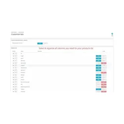 ماژول سفارشی سازی پنل مدیریت پرستاشاپ