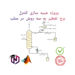 پروژه شبیه سازی کنترل برج تقطیر به سه روش در متلب