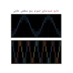 شبیه سازی اینورتر پنج سطحی با مدولاسیون عرض پالس سینوسی در محیط سیمولینک