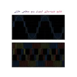 شبیه سازی اینورتر پنج سطحی با مدولاسیون عرض پالس سینوسی در محیط سیمولینک