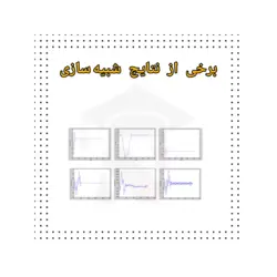 شبیه سازی روش خطی ساز پسخورد برای پایدارسازی سیستم آونگ وارون چرخدار ( IWP)