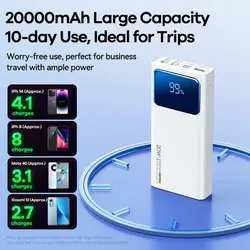 پاوربانک 20000 میلی آمپری ساعتی ریکمس (شارژ سریع) مدل RPP-535