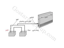 باتری سانترال پاناسونیک مدل 824 | تضمین قیمت و کیفیت