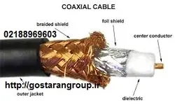 کابل کواکسیال RG59