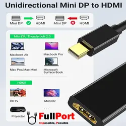 مبدل Mini Display به HDMI تی سی تراست مدل TC-MDP2H