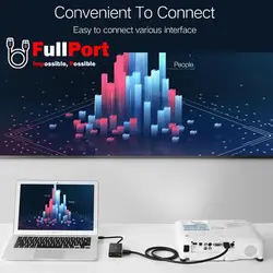 مبدل Mini Display به VGA+DVI+HDMI یوگرین مدل MD114-20418