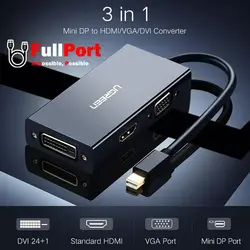مبدل Mini Display به VGA+DVI+HDMI یوگرین مدل MD114-20418