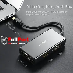 مبدل Mini Display به VGA+DVI+HDMI یوگرین مدل MD114-20418