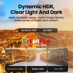 مبدل HDMI به Type-C یوگرین مدل CM323-70693