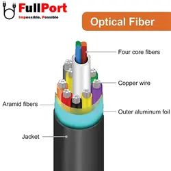 کابل HDMI فرانت V2.0-4K مدل FN-HFC100 طول 10 متر (فیبر نوری)