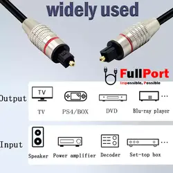 کابل Optical Sound ونتولینک طول 3 متر