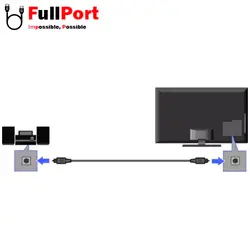 کابل Optical Sound ونتولینک طول 2 متر