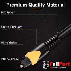 کابل Optical Sound ایلون طول 1.5 متر