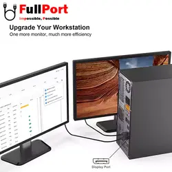 کابل Display به HDMI ونتولینک V1.2-4K طول 1.5 متر