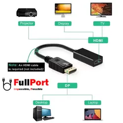 مبدل Display به HDMI فرانت مدل FN-DP2HA