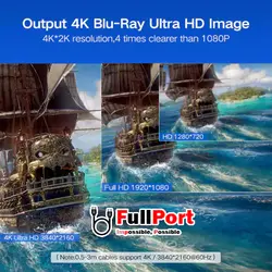 کابل HDMI انزوپلاس V2.0-4K مدل HD-1004 طول 10 متر