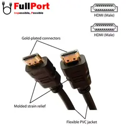 کابل HDMI فرانت V1.4-4K مدل FN-HCB0100 طول 10 متر (اکتیو)