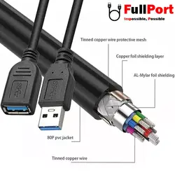 کابل افزایش طول 1.5 متری USB3.0 برند تی سی تراست مدل TC-U3CF15
