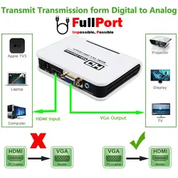 مبدل VGA به HDMI کی نت مدل K-COVGA2HD