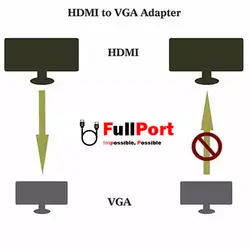 مبدل HDMI به VGA کی نت مدل HD1