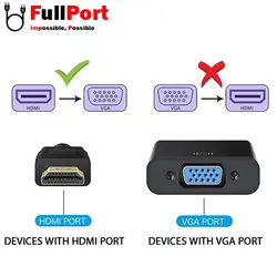 مبدل HDMI به VGA کی نت مدل HD1