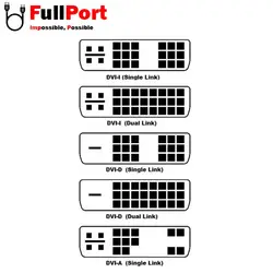 کابل DVI-D (24+1) Dual Link تی پی لینک طول 15 متر