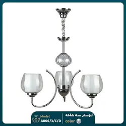 لوستر مولکولی کلاسیک