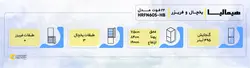 یخچال و فریزر 24 فوت هیمالیا مدل امگا هوم باردار HRFN605-HB