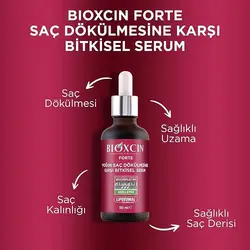 سرم مو ضد ریزش بیوکسین BIOXCIN مدل FORTE مجموعه 3عددی - سیمرغ