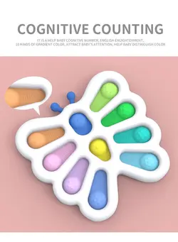 گجت، فیجت و سرگرمی پاپ ایت Mini Portable Dimple Digit, Perfect for Traveling, Ultimate Value Flower dimple Fidget Toys, Durable ABS Plastic and Silicone, Fidget, Toy, Assorted Colors Butterfly 